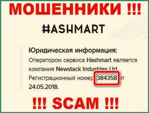 HashMart Io - МОШЕННИКИ, номер регистрации (384358 от 24.05.2018) этому не помеха