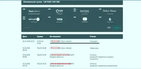 Мошенники Ай Кью Трейд не перечисляют назад валютному трейдеру 3 500 рублей
