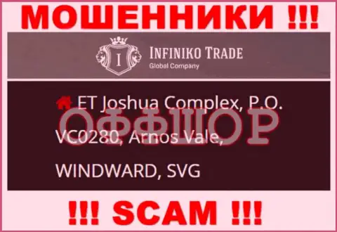 Infiniko Invest Trade LTD - это МОШЕННИКИ, скрылись в оффшорной зоне по адресу: ET Joshua Complex, P.O. VC0280, Arnos Vale, WINDWARD, SVG