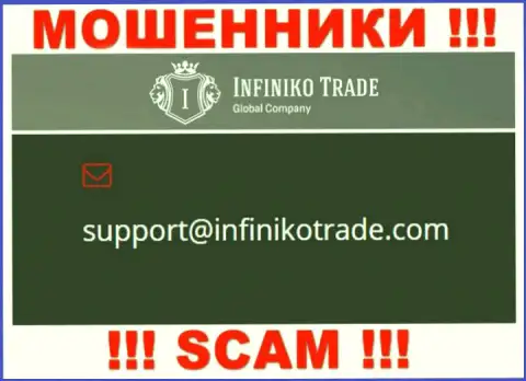 Вы должны осознавать, что связываться с организацией Infiniko Trade даже через их адрес электронного ящика не стоит - это воры