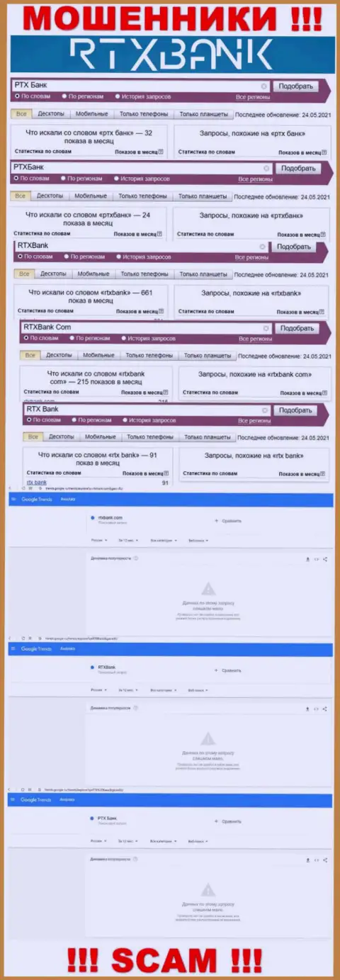 Результат online запросов инфы про разводил РТХБанк в интернете