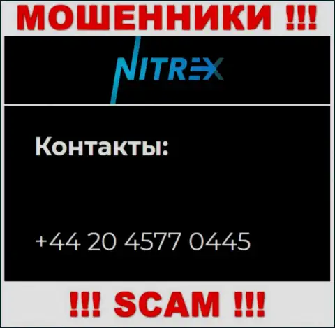 Не берите телефон, когда звонят неизвестные, это могут оказаться мошенники из Nitrex