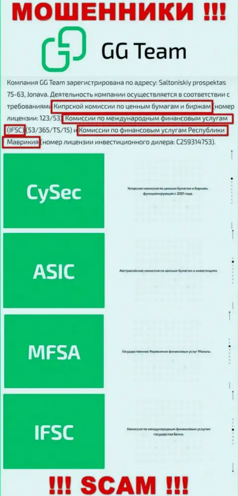 Регулятор - CySEC, точно также как и его подлежащая контролю организация GGTeam - это МОШЕННИКИ