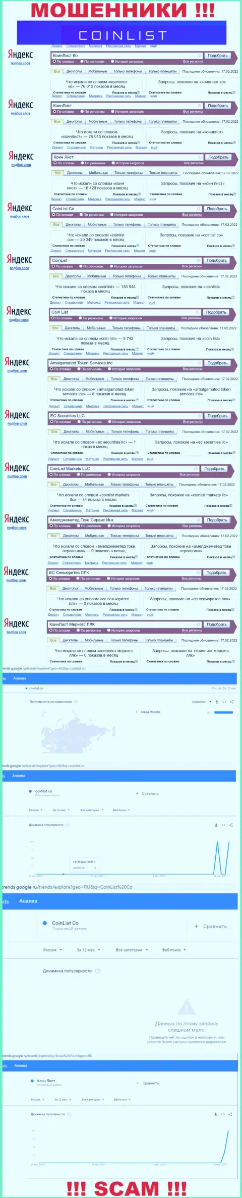 Online-запросы по интернет-ворюгам КоинЛист