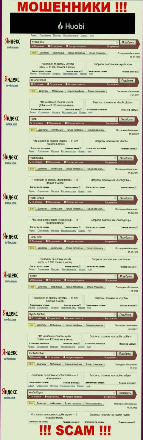 Информация о брендовых online запросах в отношении интернет-аферистов Huobi