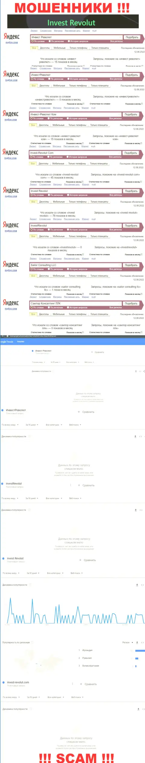 Статистические данные поисков данных о internet-кидалах Invest-Revolut Com