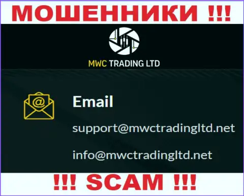 Компания MWC Trading LTD - это РАЗВОДИЛЫ ! Не пишите сообщения на их e-mail !!!