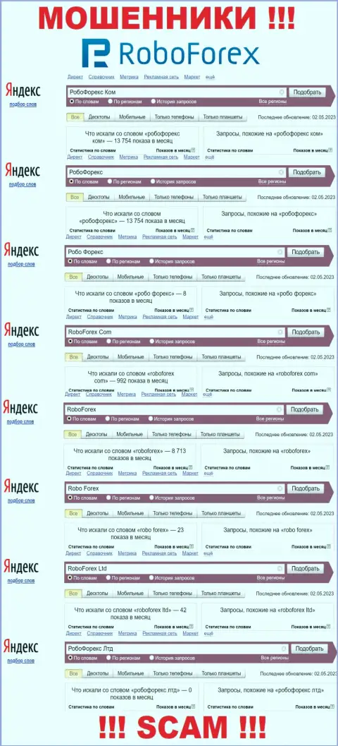 Статистика онлайн-запросов по бренду мошенников Робо Форекс