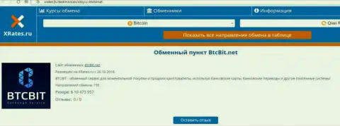 Краткая информация об онлайн обменке БТКБит Нет на веб-ресурсе иксрейтес ру