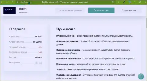 Условия предоставления услуг обменного online-пункта БТЦБит Нет в обзорной статье на сайте niksolovov ru