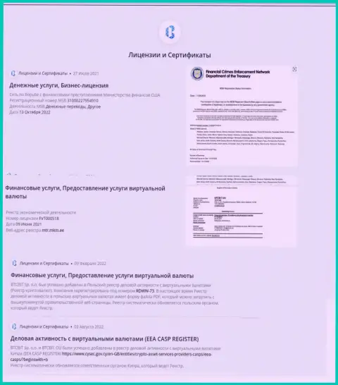 Разрешения и сертификаты интернет-компании BTC Bit
