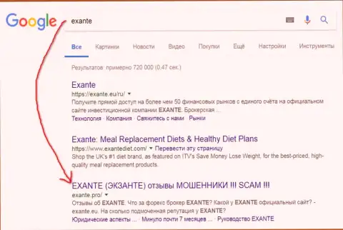 Посетители Гугл проинформированы, что Экзанте - это МОШЕННИКИ !!!